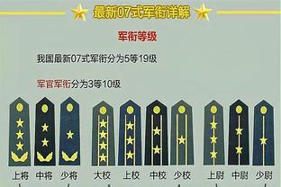 ?瓜帅称未来想指教国家队，你认为哪支国家队最适合他？